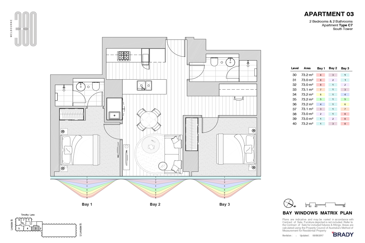 Apt 03 Levels 30 - 40